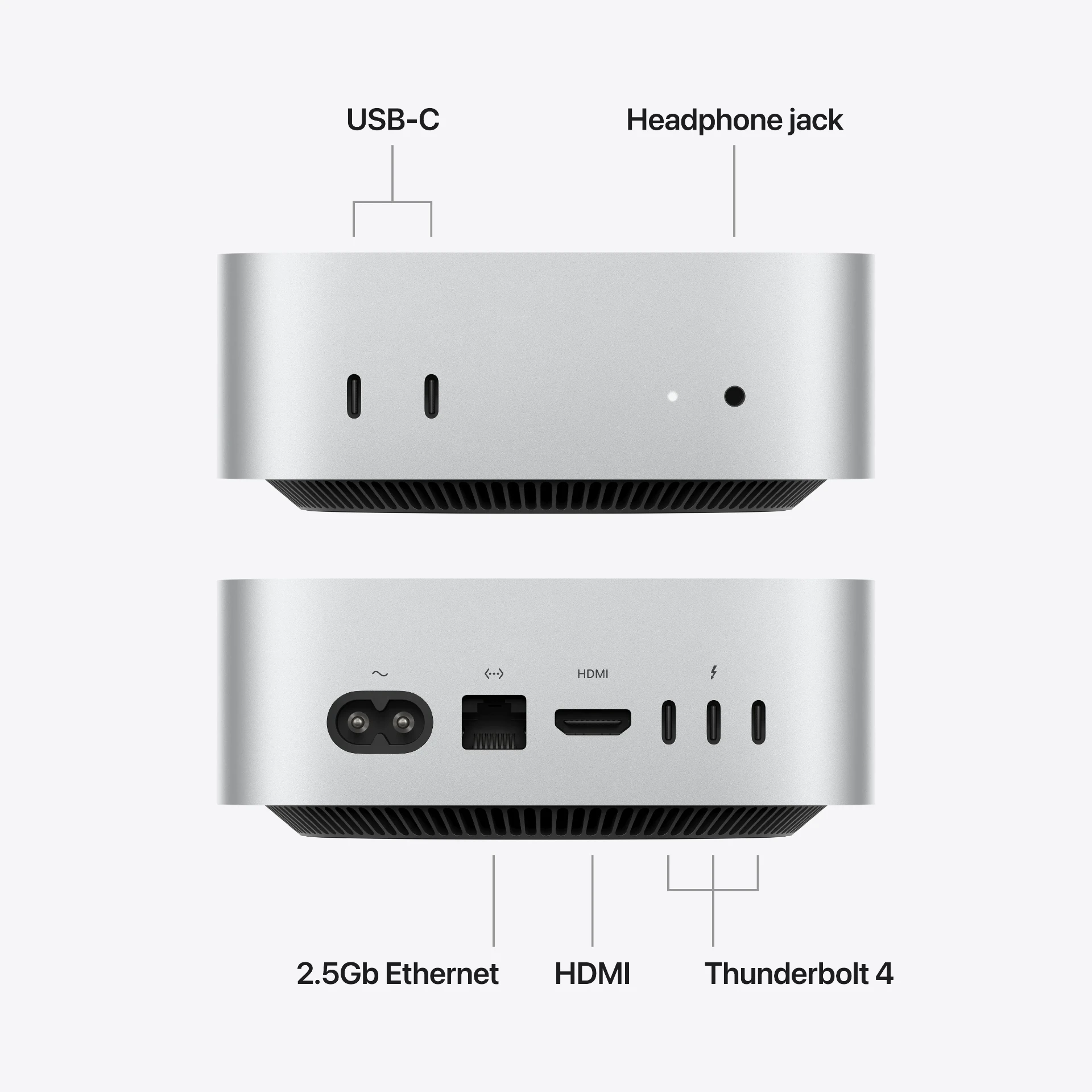 Mac mini na radnom stolu