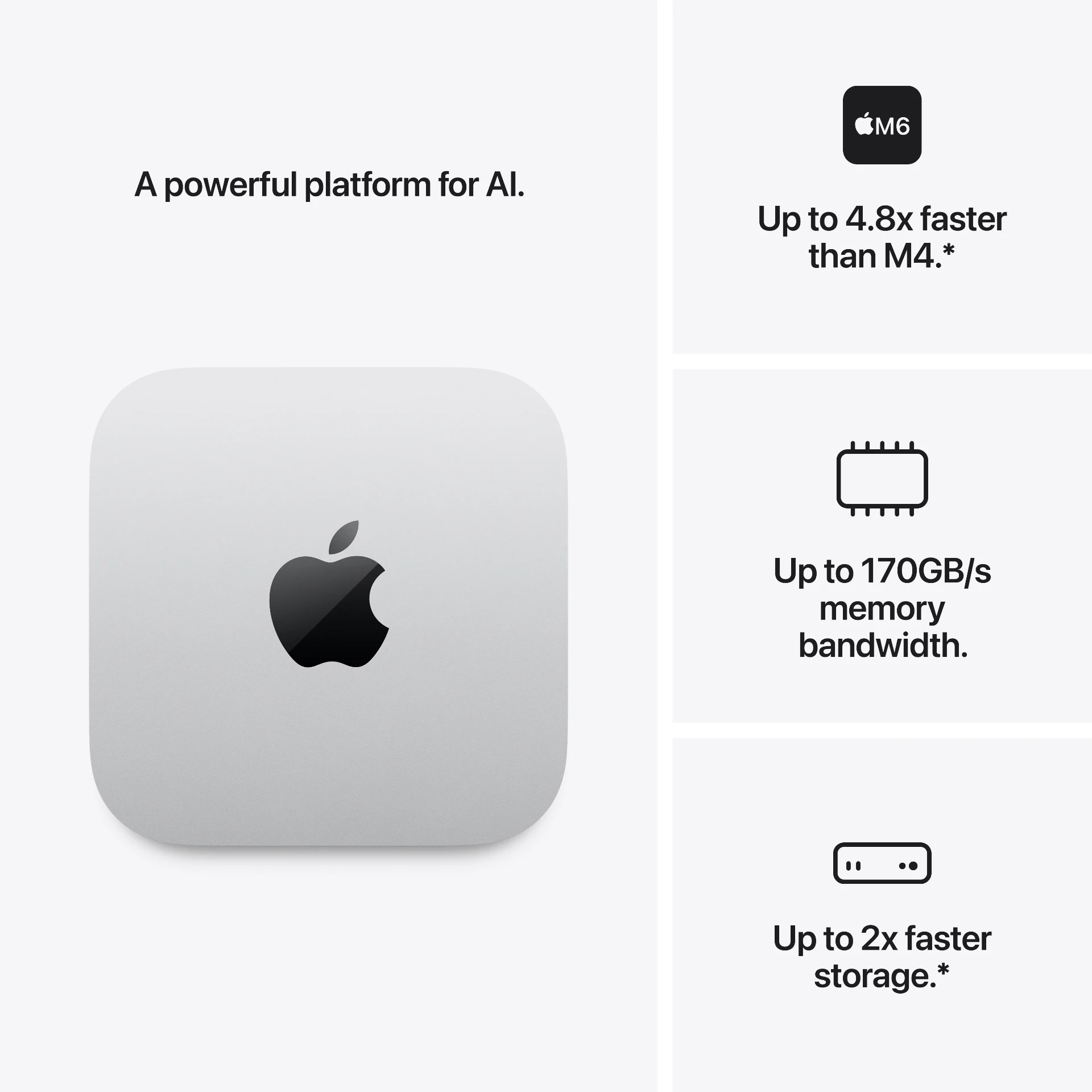 Mac mini performanse i priključci